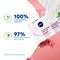 NIVEA Lingettes Démaquillantes Apaisantes 3-en-1