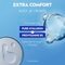 NIVEA Derma Control Defend Antitranspirant Spray