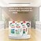 Persil Lessive Liquide Expert Sensitive