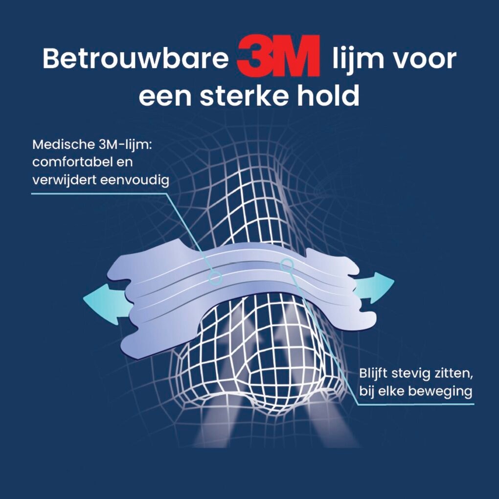 Breathe Right Gevoelige Huid Neusstrips