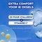 NIVEA Derma Control Déodorant en Stick Clinical Extreme Protection
