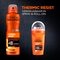 L'Oréal Paris Men Expert Thermic Resist Deodorant Roller