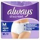 Always Discreet Culottes d'Incontinence