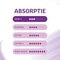 Kruidvat Discreet Mini Plus Serviette d’Incontinence