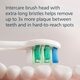 Philips Sonicare Intercare HX9002/87 Opzetborstels