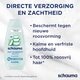 Schauma Antiroosshampoo
