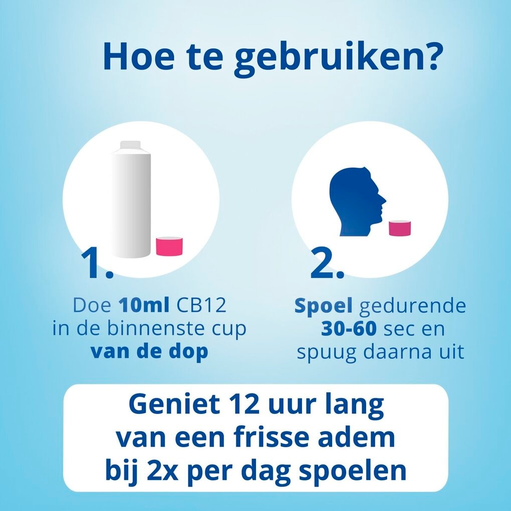 CB12 Gezond Tandvlees Mondwater