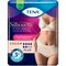 Tena Culottes pour Fuites Urinaires Silhouette High Waist Plus