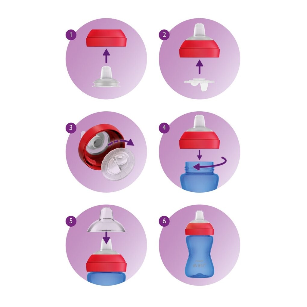 Philips Tasse à Bec Souple Anti-Fuites 9+M
