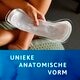 Tena Discreet Protect+ Maxi Verbanden