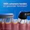 Oral-B iO3 Duo Edition Elektrische Tandenborstels