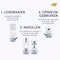 Dove Deo Refillalble Kit Original