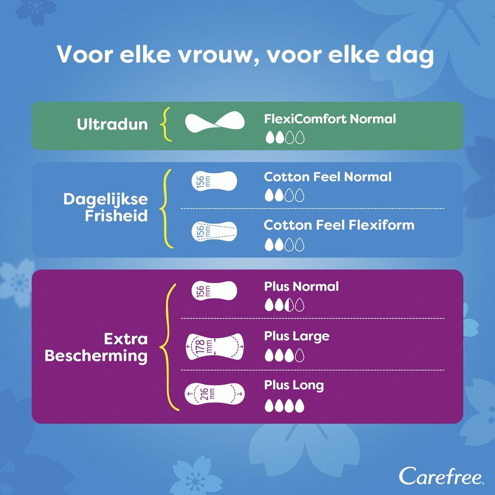 Carefree Cotton Feel Normal Inlegkruisjes