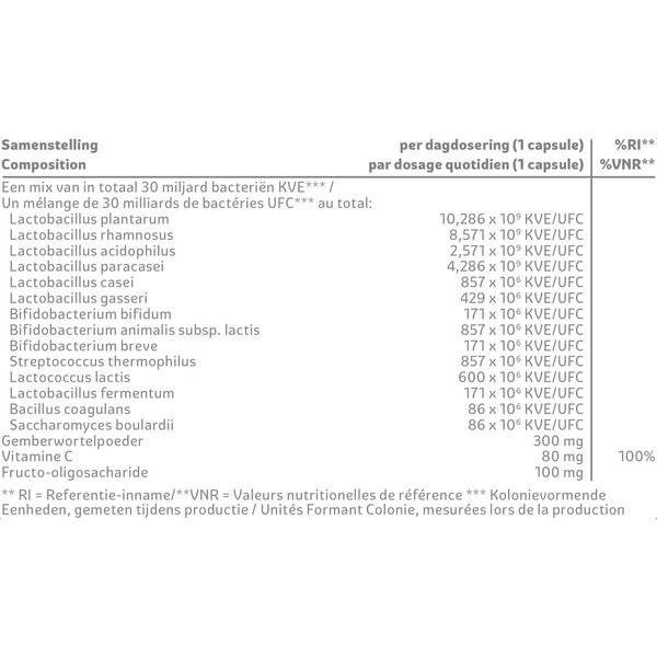 Kruidvat Micro Biotica Maagzuurrresistente Capsules