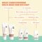 Naïf Baby & Kids SPF50 Mineral Sunscreen Zonnebrandcrème
