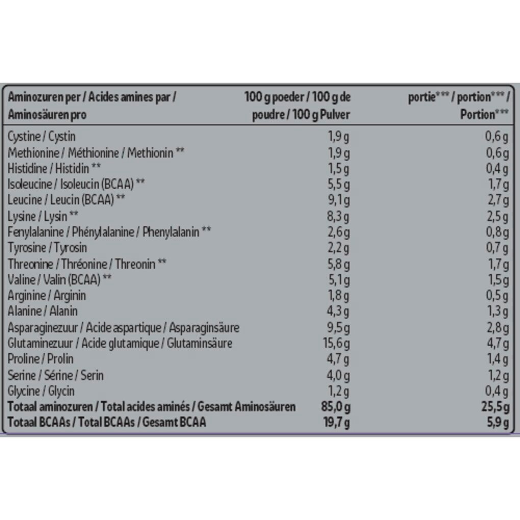 Kruidvat Protéines 100 % Isolate Whey Vanilla