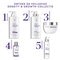 Dove Scalp + Hair Shampoing Density & Growth