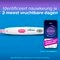 Clearblue Digitale Ovulatietest