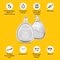 Medela Collecteur de Lait Maternel pour Soutien-gorge