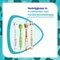 Sensodyne Brosse à Dents Soft Proglasur Kids 3-6 Ans