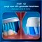Oral-B iO5 Artificial Intelligence Elektrische Tandenborstel