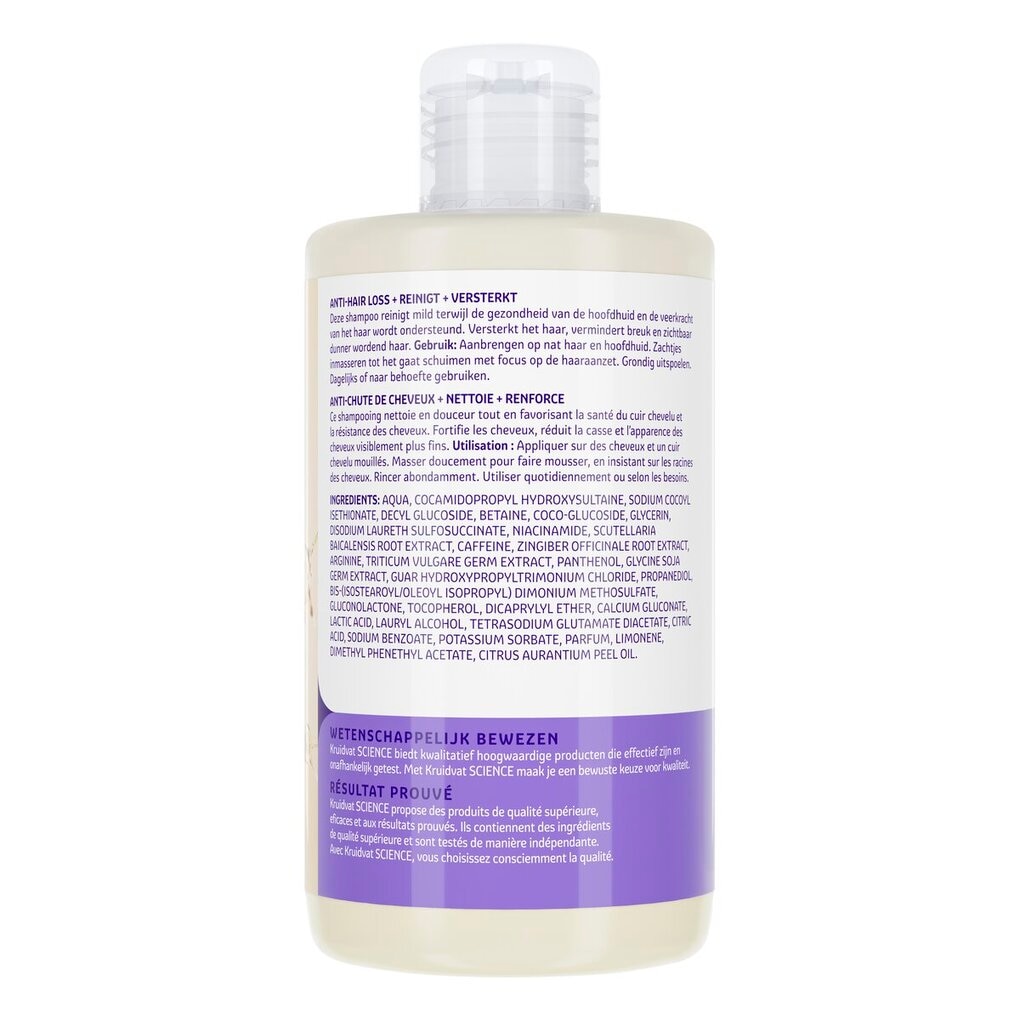 Kruidvat Anti-Hairloss Shampoo