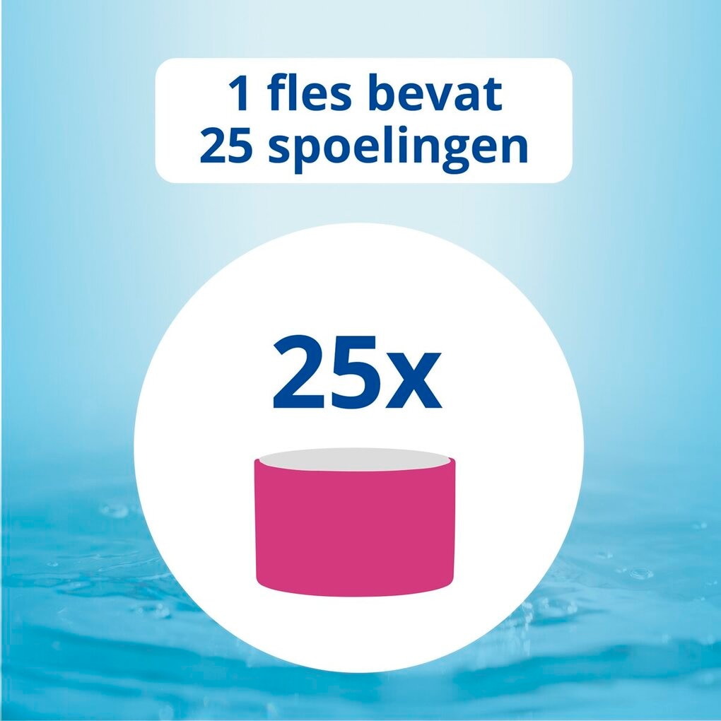 CB12 Gezond Tandvlees Mondwater