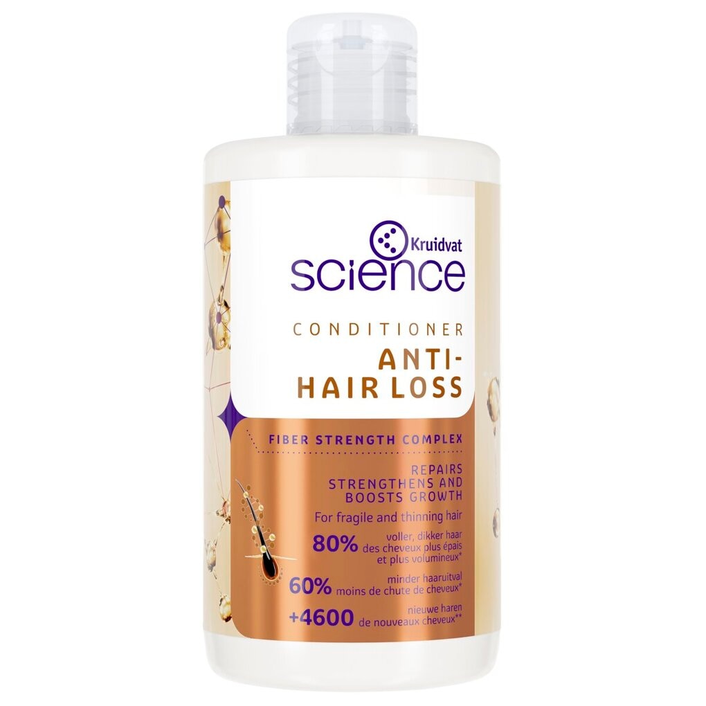 Kruidvat Science Anti-Hairloss Conditioner