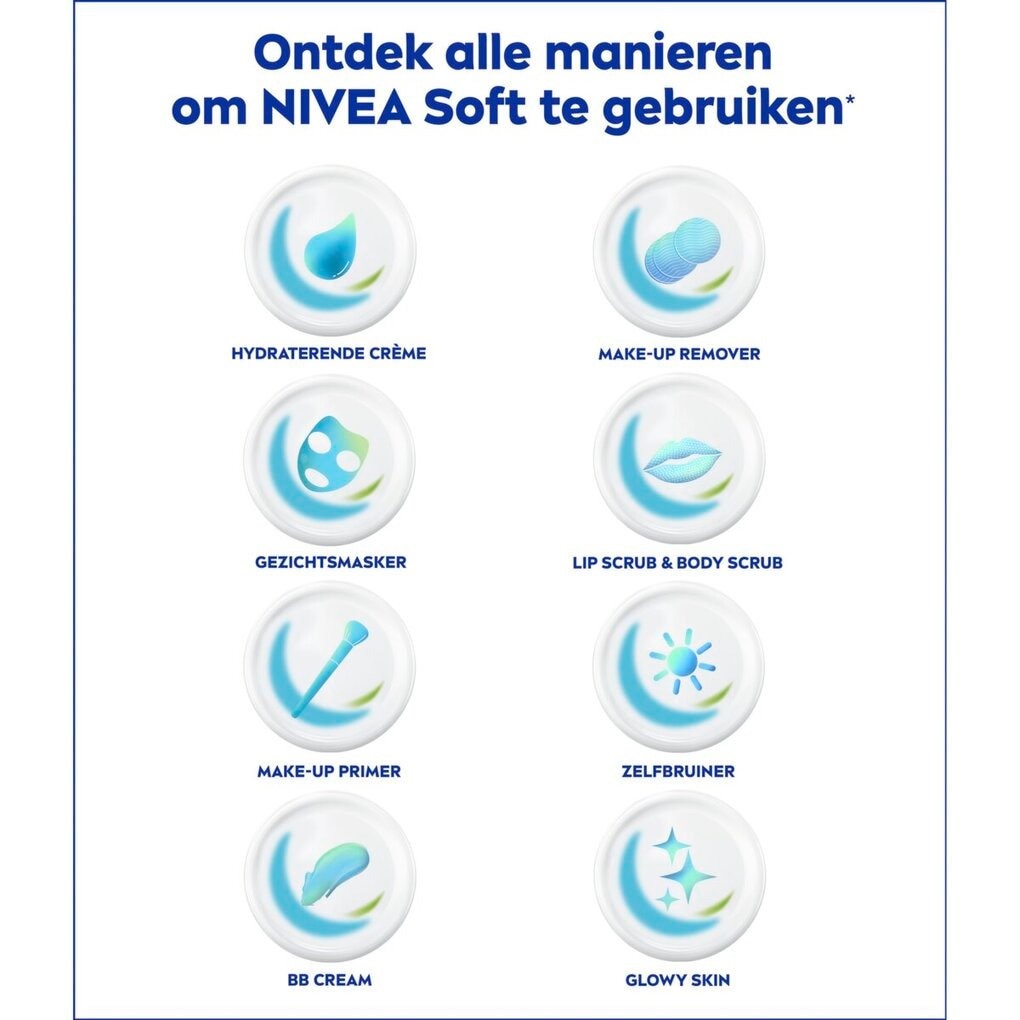 NIVEA Soft Mini Crème Hydratante
