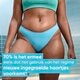 Gillette Venus Lames de Rechange Intimate