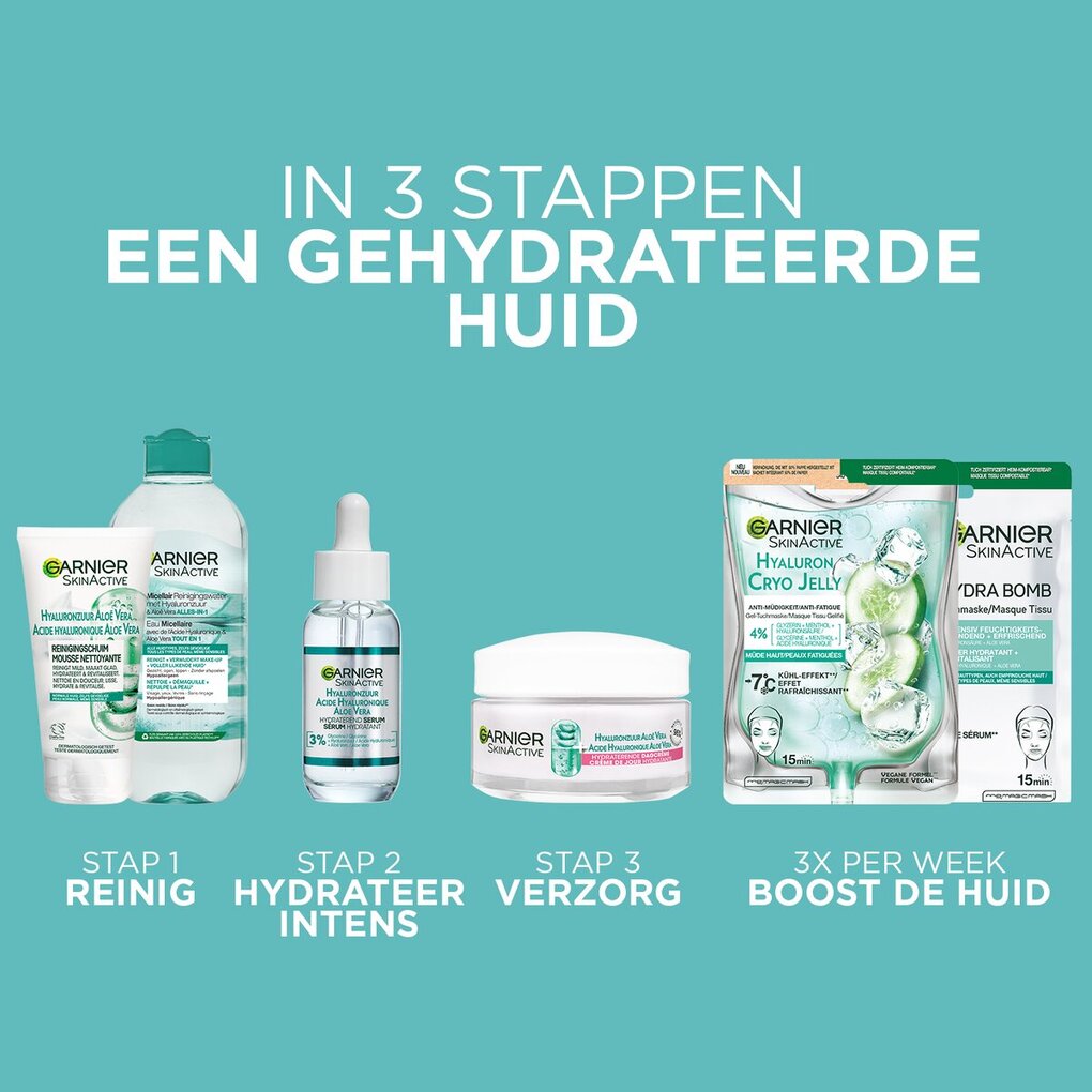Garnier SkinActive Hyaluron Cryo Jelly Anti-Vermoeidheid Tissuemasker