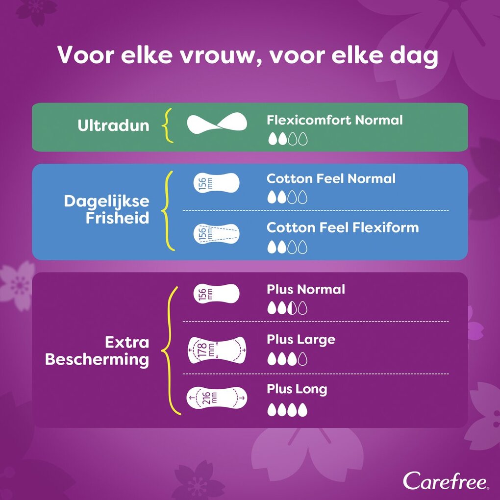 Carefree Plus Long Inlegkruisjes