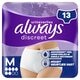 Always Discreet Culottes d'Incontinence