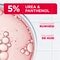 Mixa Lotion Corporelle Réparatrice Urea Cica Repair