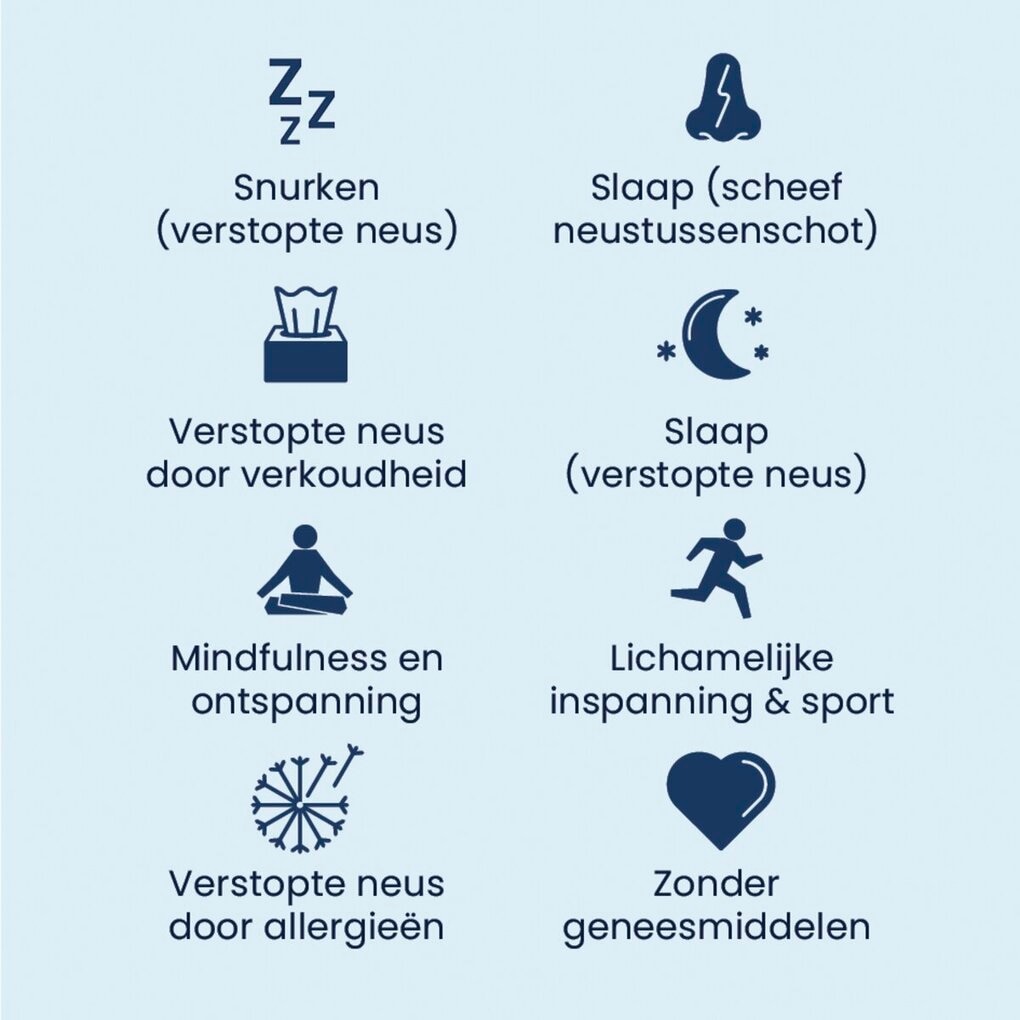 Breathe Right Gevoelige Huid Neusstrips