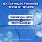NIVEA Men Derma Control Déodorant en Stick Clinical Ultra Comfort