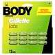 GilletteLabs Body + Intimate Navulmesjes