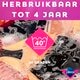 Libresse Menstruatieondergoed