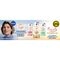Nivea Voucher 100% Terugbetaald