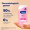 Sanex Skin Therapy Anti-Droogheid Douchecreme
