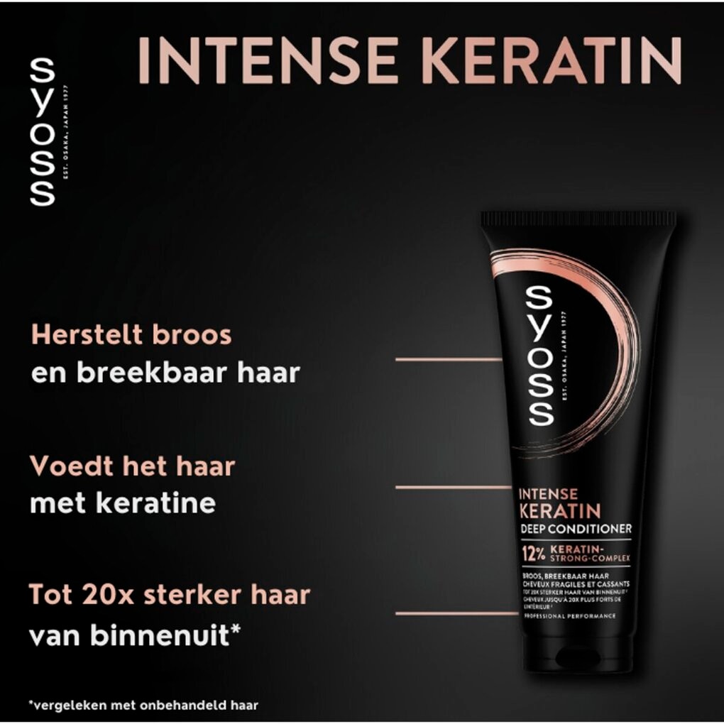 Syoss Intense Keratin Deep Conditioner