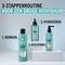 Gliss Shampoing Doux Scalp Balance