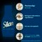 Silan Selection Floral Essences Parfum de Lessive Blue Jasmine