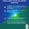 Persil Lessive Liquide Expert Sensitive