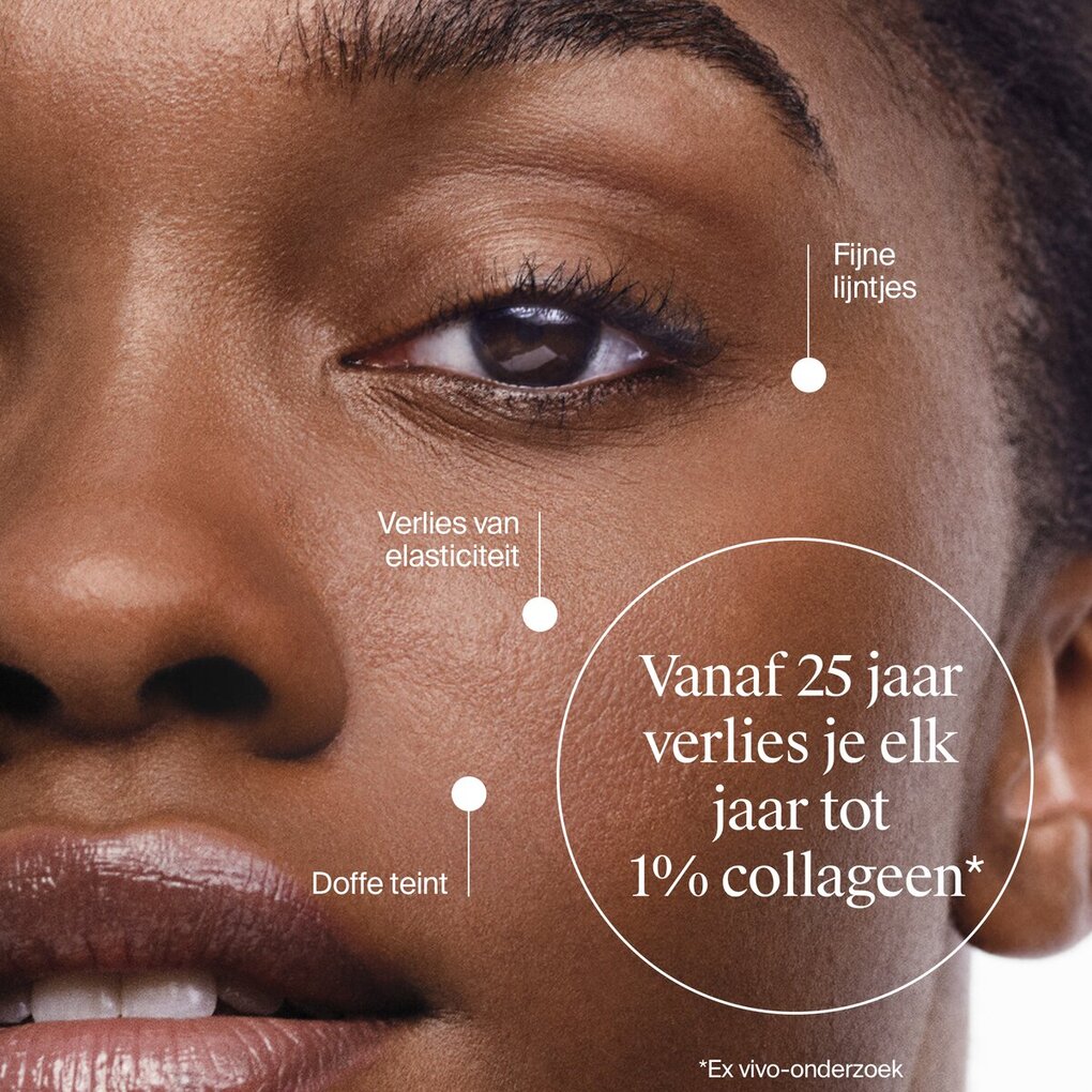 Neutrogena Gel-Crème Yeux Revitalisant Collagen Bank